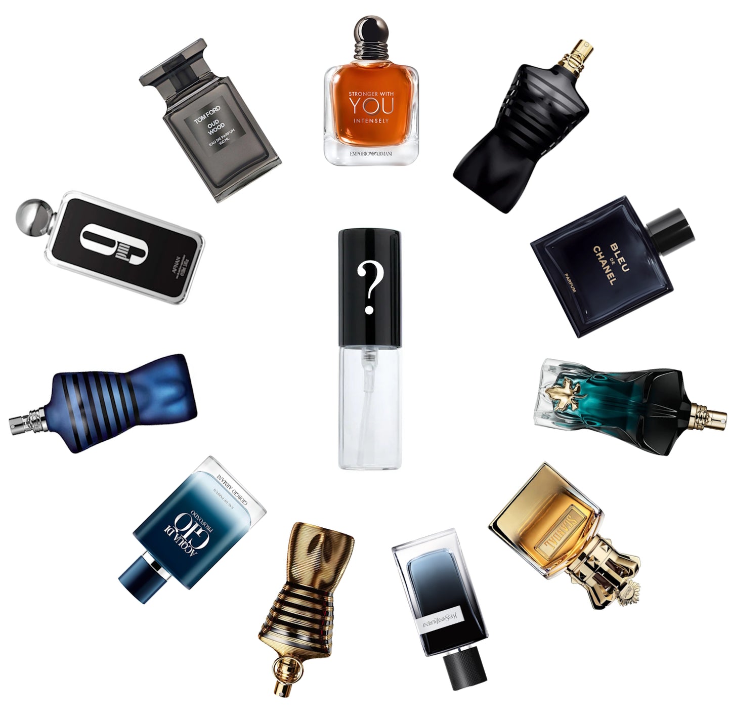 Perfumacy Mystery Sample